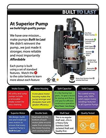 superior-pump-pic