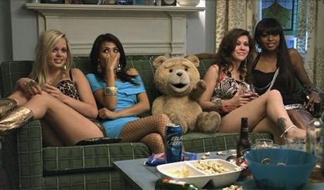 Ted: A Semi-Belated Review