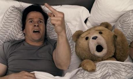 Ted: A Semi-Belated Review