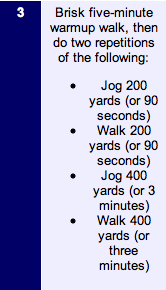 Couch-to-5K Week 3, Workouts 1-4