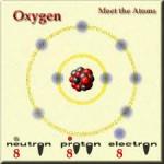 Oxygen and Acidity