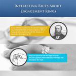 Engagement Ring Facts