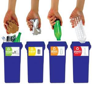 Finally, Simple and Standard Recycling Labels