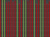 HABS: Impact Save Percentage Wins Losses