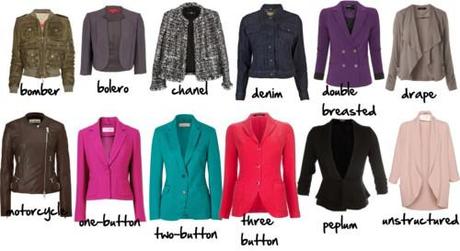 jacket glossary