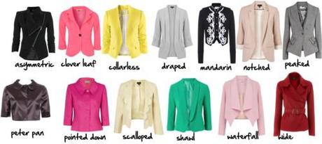 J is for Jackets - Paperblog