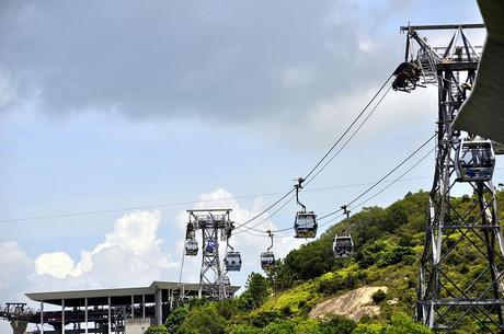 Off to See Tian Tan,The Big Buddha