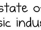 State Music Industry