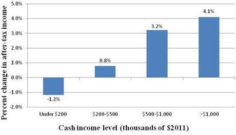 Thursday Flip Flop – Can Draghi Deliver the Goods? Thursday Flip Flop – Can Draghi Deliver the Goods?