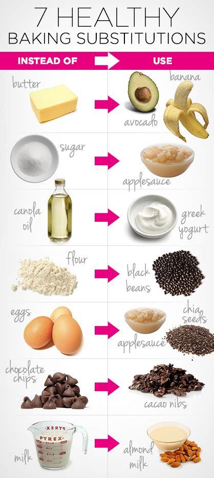 There's no denying that cake flour produces the softest, most tender cakes and cupcakes. Healthy Baking Substitutions | My Real Food Family