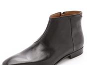 Shoe Styles Every Needs