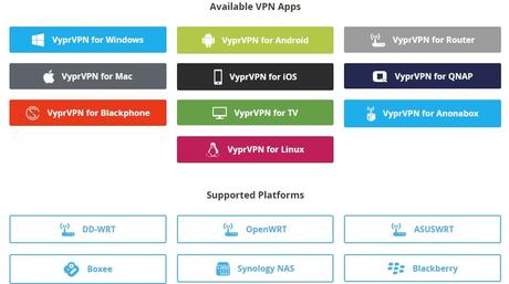 VyprVPN Coupon Codes & Promo Codes March 2021