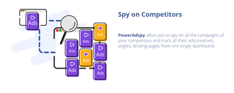 Best Ads Spy Tools For Marketers 2021  (Tools For Spying On Your Competition)