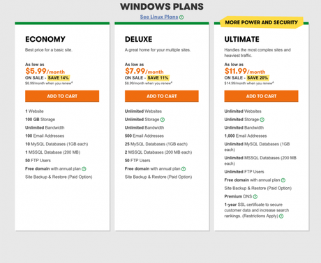 Godaddy Plesk Hosting Windows plans