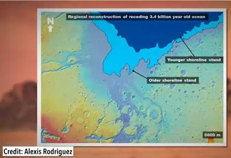 Mars’s ancient ocean Mars’s ancient ocean