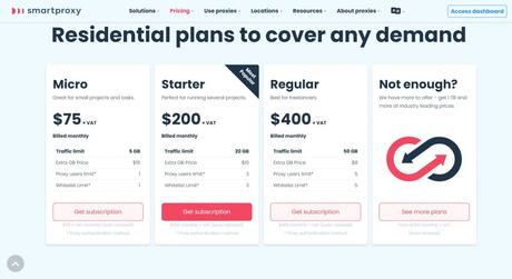 SmartProxy pricing and subscription plans