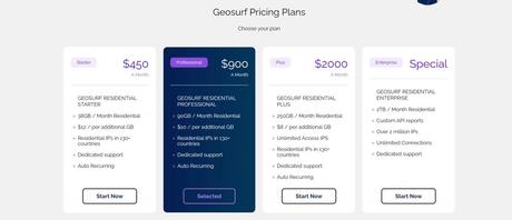 Geosurf pricing plans and comparison