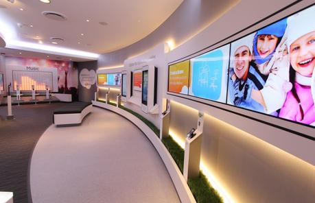 Is it still relevant to have Digital Signage in the Workplace?