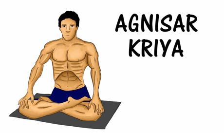 AGNISARA‌ ‌KRIYA‌ ‌