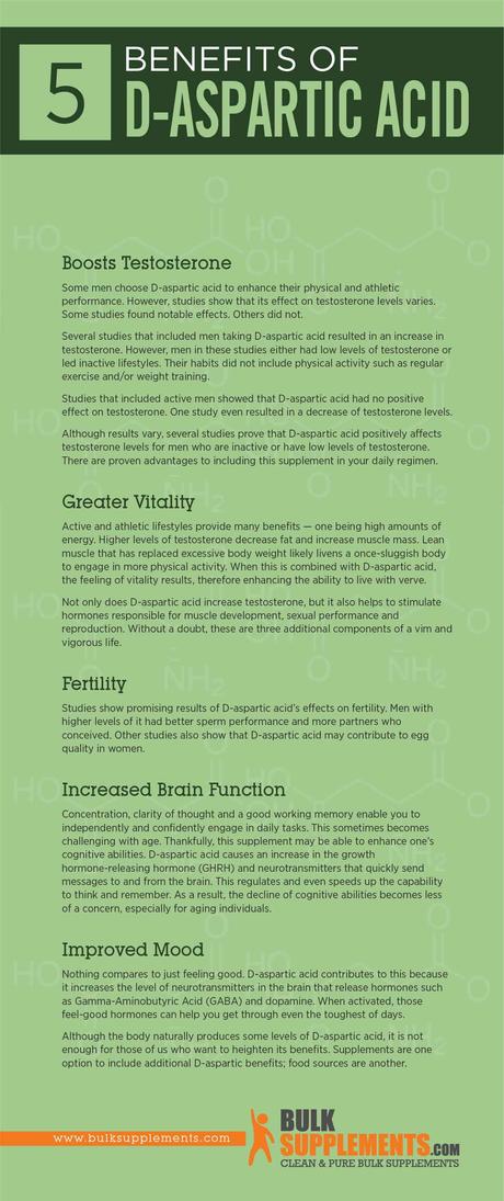 D-Aspartic Acid Benefits