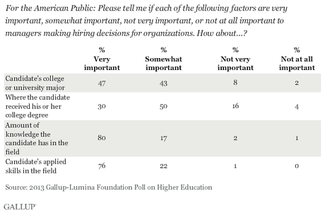 8 Ways to Earn Easily: Explore Top Industry Trends that Pay Higher Than Usual