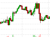 TGIF Stopping Week Before Gets Worse