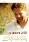 A Good Year (2006) Review