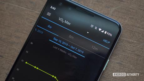Everything you need to know about Garmin wearables