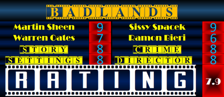 Badlands (1973) Movie Review