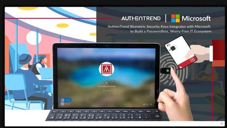 AuthenTrend- passwordless authentication software