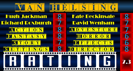 ABC Film Challenge – Favourites – V – Van Helsing (2004) Movie Review