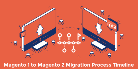 5 Points to Remember While Moving Data from Version 1.0 to 2.0 of Magento