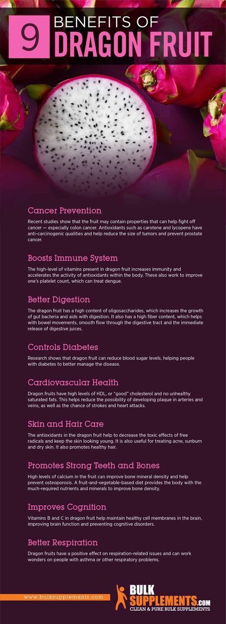 Dragon Fruit Benefits