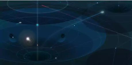 Universe Before the Big Bang?