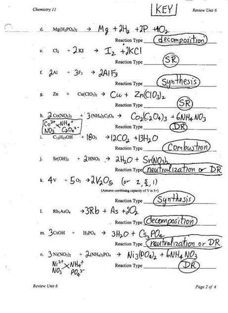 Balancing Equations And Types Of Reactions Worksheet Answers ...