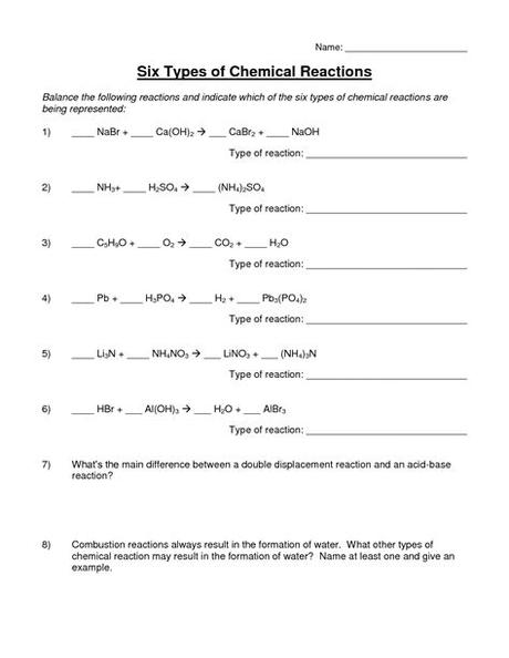 Then go back and balance the following equations: 16 Best Images of Types Chemical Reactions Worksheets ...