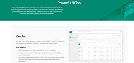 Twik Review 2021 – Online Marketing Tool To Boost Your Revenue