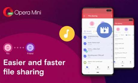 This video tutorial of joseph it, you are going to watch how to download opera mini offline installer for pc and for both, windows and mac. Opera Offline - Opera Mini Browser Can Now Let You Share ...
