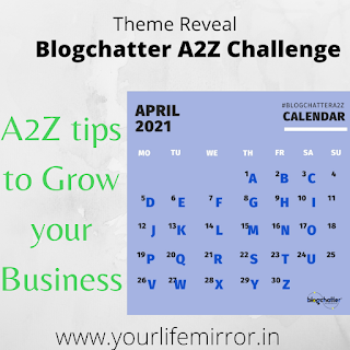 Theme Reveal- #BlogchatterA2Z