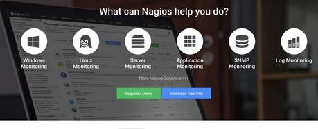 Nagios