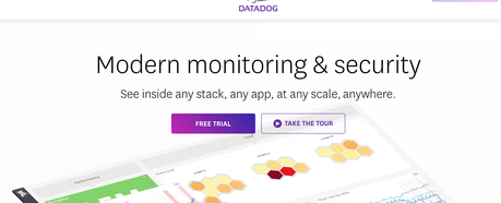 Datadog