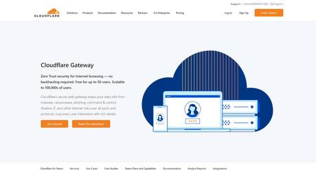Clodflare gateway- best DNS filtring solution