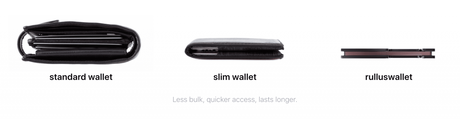 Rullus Ultimate Minimalist Wallet