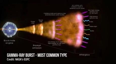 NASA : 4 Tiny Missions in Astrophysics NASA : 4 Tiny Missions in Astrophysics