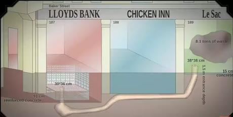 Unusual Historical Heists Unusual Historical Heists