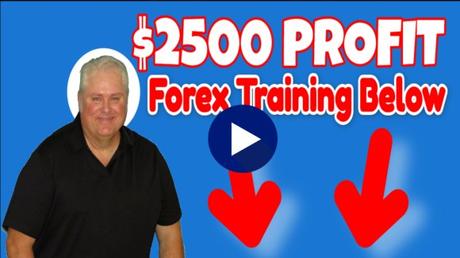 Make money day trading the forex