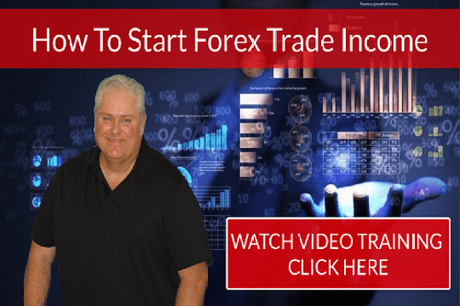 forex trading strategies