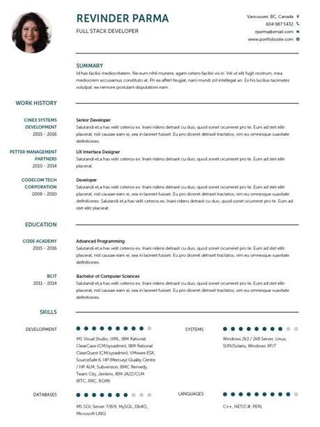 Cv Template English | Cv template, Resume templates, Job ...