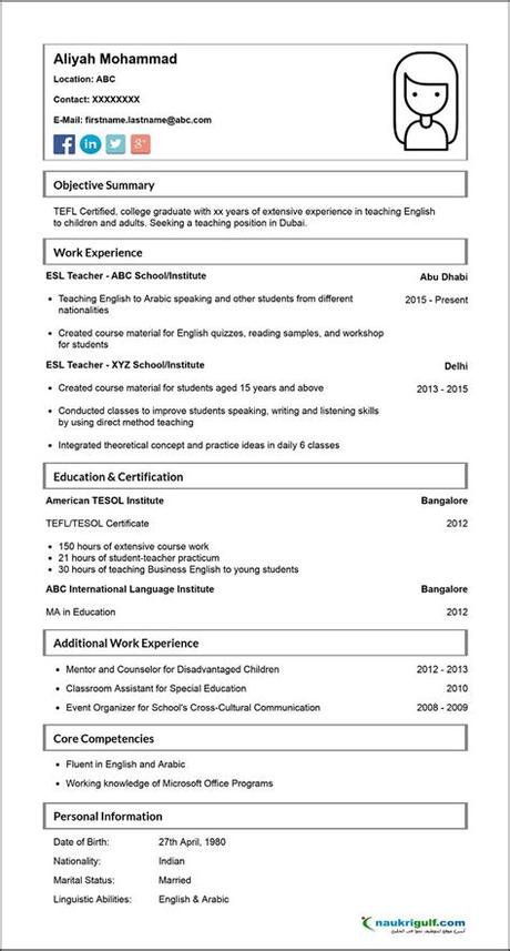 When applying for the faculty of medicine summer school, revolutions in biomedicine, please use this cv template (fom) as part of your application. How to Write a CV for English Teaching Jobs in Dubai ...
