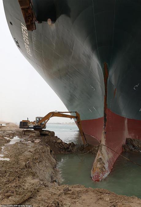 Ship Evergiven salvage at Suez Canal - the Lunar help !!